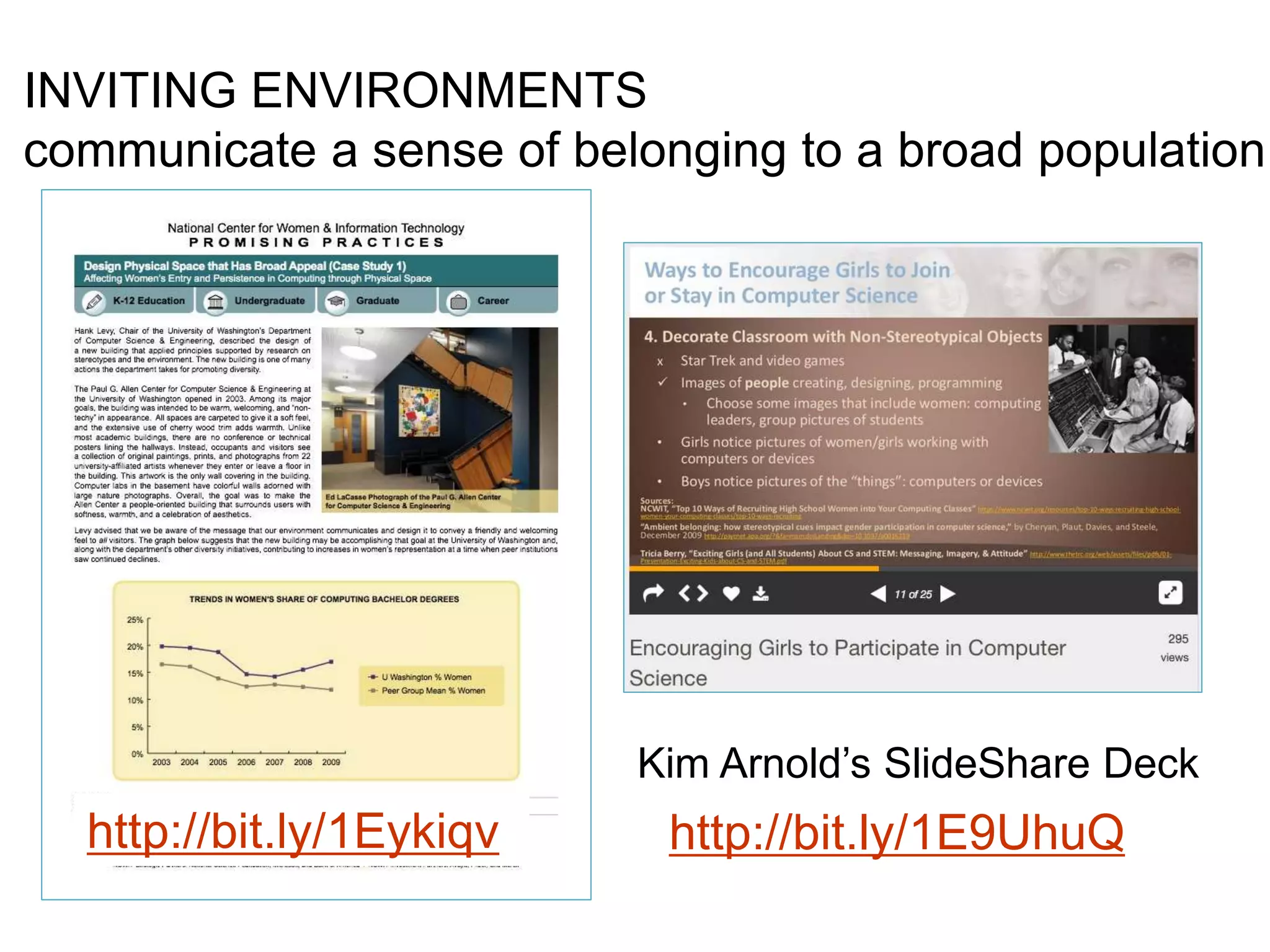INVITING ENVIRONMENTS
communicate a sense of belonging to a broad population
http://bit.ly/1Eykiqv http://bit.ly/1E9UhuQ
Kim Arnold’s SlideShare Deck
 