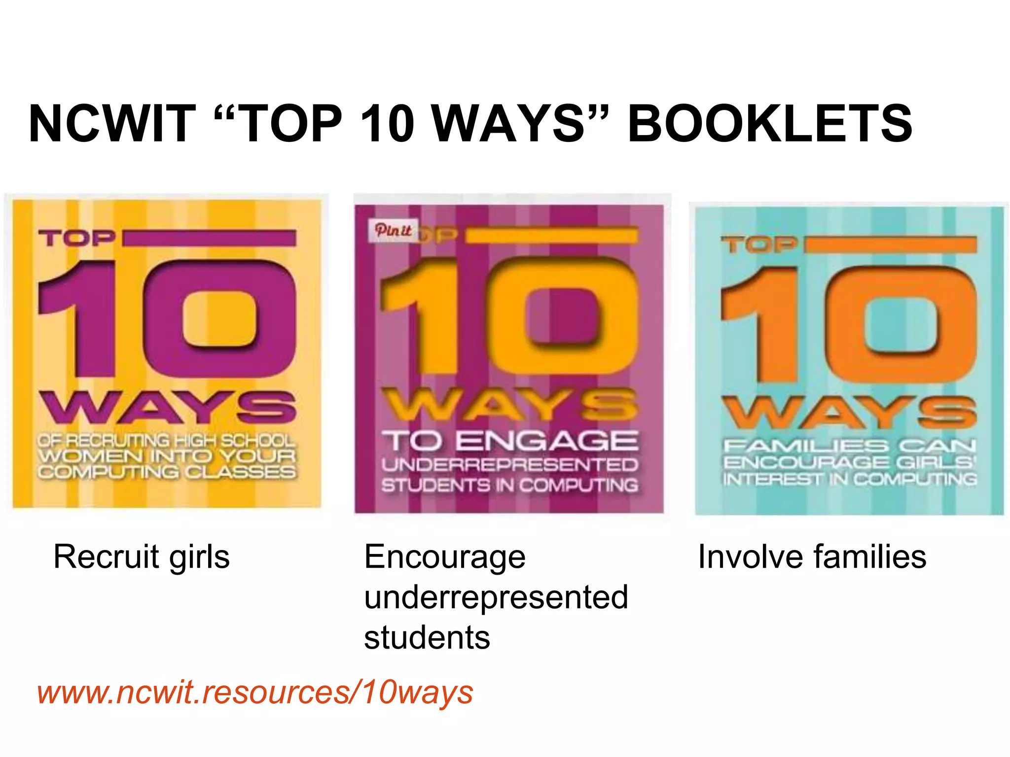 NCWIT “TOP 10 WAYS” BOOKLETS
Involve familiesRecruit girls Encourage
underrepresented
students
www.ncwit.resources/10ways
 