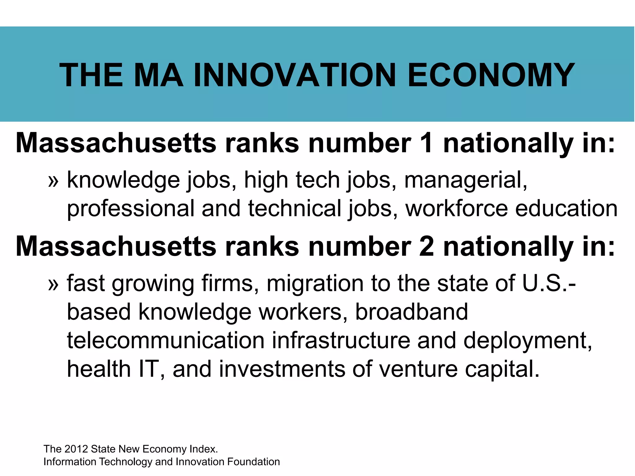 THE MA INNOVATION ECONOMY
Massachusetts ranks number 1 nationally in:
» knowledge jobs, high tech jobs, managerial,
professional and technical jobs, workforce education
Massachusetts ranks number 2 nationally in:
» fast growing firms, migration to the state of U.S.-
based knowledge workers, broadband
telecommunication infrastructure and deployment,
health IT, and investments of venture capital.
The 2012 State New Economy Index.
Information Technology and Innovation Foundation
 