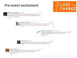 Pre-event excitement




                       Slides provided by Robin Edwards @ Blue Ridge Foundation
 