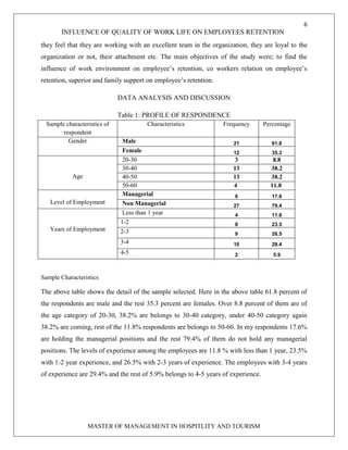 impact of quality of work life on retention of employees report | PDF