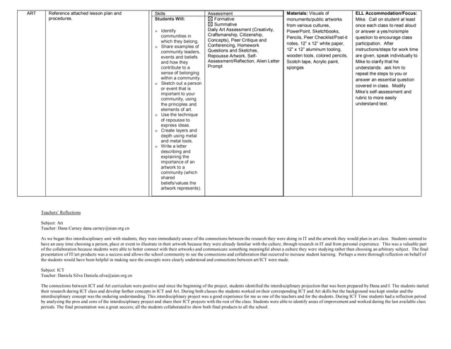 Interdisciplinary Lesson Plan Ict Art Pdf