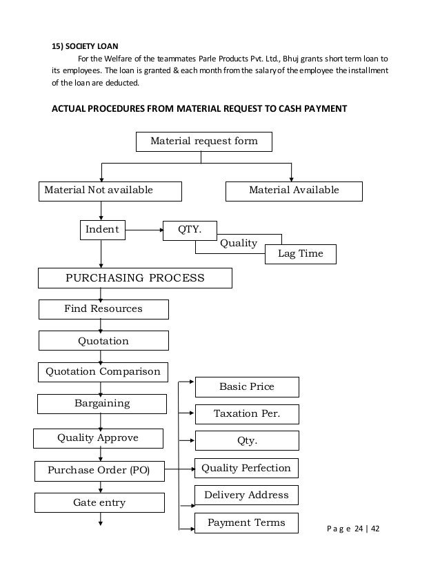 Literature review on internal auditing pdf