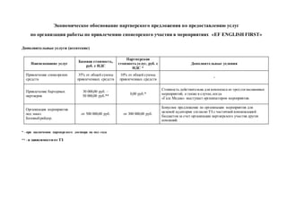 Экономическое обоснование партнерского предложения по предоставлению услуг
по организации работы по привлечению спонсорского участия в мероприятиях «EF ENGLISH FIRST»
Дополнительные услуги (агентские)
Наименование услуг
Базовая стоимость,
руб. с НДС
Партнерская
стоимостьуслуг, руб. с
НДС *
Дополнительные условия
Привлечение спонсорских
средств
35% от общей суммы
привлеченных средств
10% от общей суммы
привлеченных средств
-
Привлечение бартерных
партнеров
30 000,00 руб. –
50 000,00 руб.**
0,00 руб.*
Стоимость действительна для комплекса из трех согласованных
мероприятий, а также в случае,когда
«Галс Медиа» выступает организатором мероприятия.
Организация мероприятия
под заказ.
Базовыйрайдер.
от 500 000,00 руб. от 300 000,00 руб.
Бонусное предложение по организации мероприятия для
целевой аудитории согласно ТЗ с частичной компенсацией
бюджетов за счет организации партнерского участия других
компаний.
* - при заключении партнерского договора на пол года
** - в зависимости от ТЗ
 