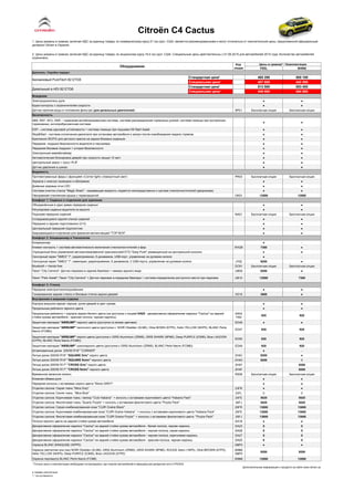 C4 cactus | PDF