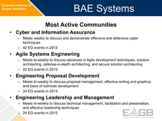 Economic Alliance of
Greater Baltimore
BAE Systems
Most Active Communities
• Cyber and Information Assurance
– Meets weekl...