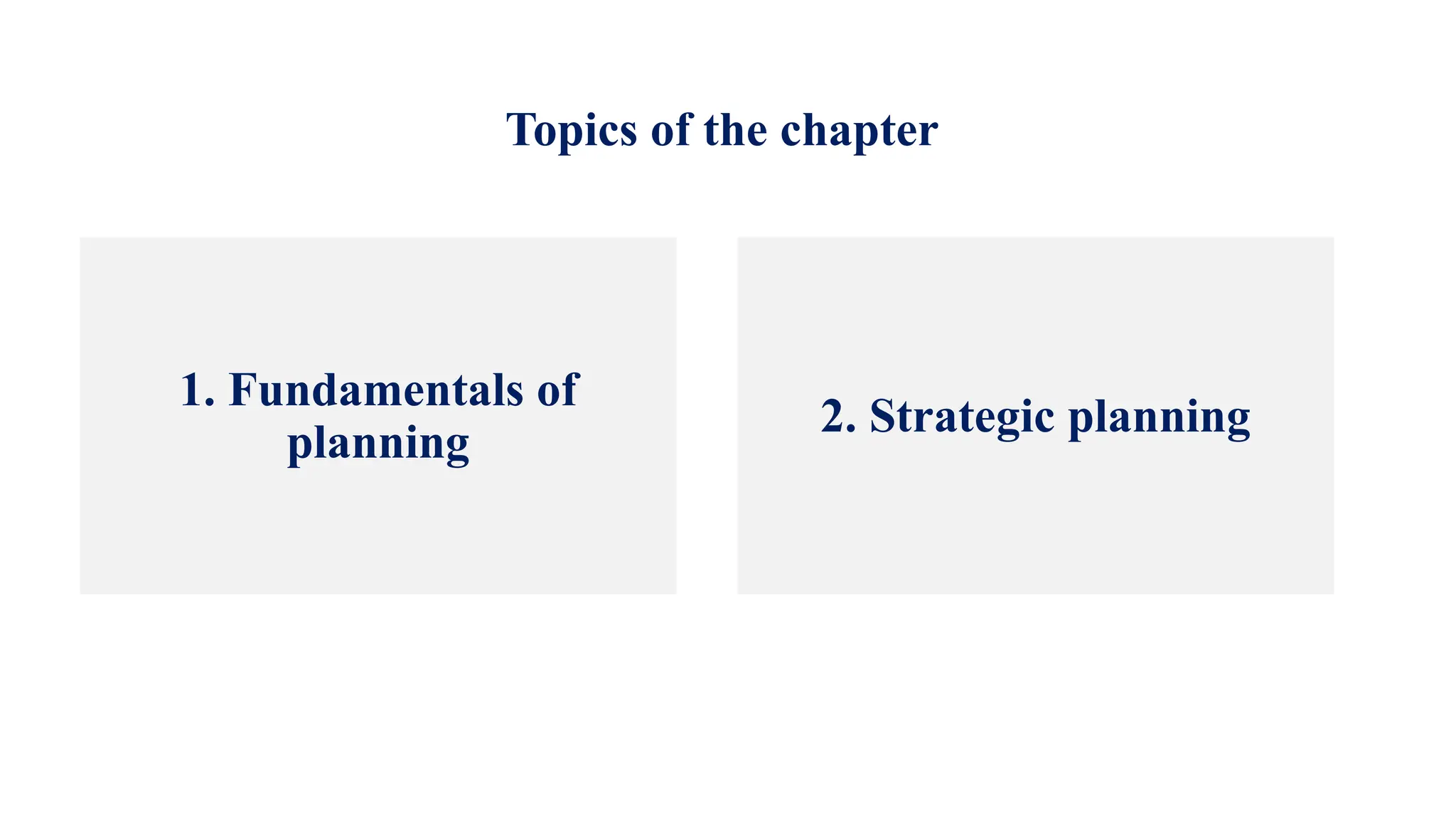 Topics of the chapter
1. Fundamentals of
planning
2. Strategic planning
 