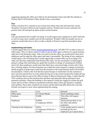 23
suggesting opening this office up in Denver by the Kennedy Center and offer free shuttles to
Premier Stem Cell Institution if they decide to have a procedure.
Pros
Offers a location for a customer to go to learn more about stem cells and what they can do.
Would be a location in Denver near weekend warriors. Would result in more customers for
premier stem cell and open up space at their current location.
Cons
Like any promotion this wouldn’t be cheap. It would require more employees to staff it full time
as well as create more variable costs for the institution. Wouldn’t offer the actually service so
customer would either have to drive or take a shuttle to Premier to get their procedures done
there.
Implementing and Costs:
I would suggest that you contact cam@residentialniche.com, 303-888-7741 in order to lease an
office space. This is a direct contact in order to get an office space in Denver in a great location,
right next to the Kennedy center. After you start to rent the office you would need to hire more
employees and fur edge the office space and make it presentable. The hiring of new employees
would require a bit of training that I would suggest that a current office rep is in charge of to
make sure that they understand what Premier does fully. For the recruitment I would suggest
going to college fairs and hiring new grads that would be in charge of consulting for Premier
stem Cell, these employees would more than likely have some knowledge of stem cells if they
have a biology degree. For this promotion you would also need someone in charge of running a
shuttle program to make trips to and from this location to the actual Premier Stem Cell location
for procedures. I believe this to be the best action because it would allow for the customer to
have convince and not have to worry about driving out to the current location but simply driving
down Havana Street to get to this office location in Denver/Greenwood village. I expect that the
CEO would go down to this location here and there and especially during opening to meet
potential customers. When the building is first opened I would also suggest to contact the golf
course and see if their willing to recommend customers there if they get injured or complain
when golfing. These ideas would all cost money and the following table details the costs that
Premier can expect to incur when implementing this strategy.
Service Cost Rational
Office space $1,750 per Month Need a building to Rent
Furniture $5,000 This office will require
furniture.
Employees $100/hr
(5 employees $20/hr)
Need someone there to run
the office and inform
customers.
Training for the Employees $30/hr
(3 employees $10/hr for 1
month)
A few people need to come in
and help get the new
employees up to speed about
 