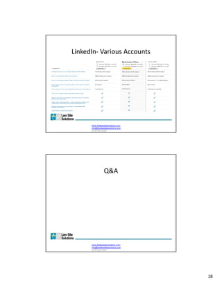 LinkedIn‐ Various Accounts




      www.dsdlawsitesolutions.com
      info@dsdlawsitesolutions.com
      (510) 250-2450




                 Q&A




      www.dsdlawsitesolutions.com
      info@dsdlawsitesolutions.com
      (510) 250-2450




                                     18
 