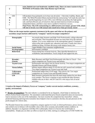 2
-
W
h
a
t
a
What are the target market segments (customers) in the space and what are the primary and
secondary target markets addressed by “company” and its two major competitors?
Demographic Are mostly baby boomers and High Tech Professionals, college-educated
and well paid. Their household incomes are more than twice the national
median. Live in new subdivision in the metropolitan sprawl. Commute to
white-collar jobs in health care, education and retail. Usually don’t have
children at home. Fill their driveways with midsize luxury cars
Social Status Upper-Middle Class commuter neighborhoods
Psychographics Self-assured, confident
Behavioral Enjoys doing lots of Social Activity. They describe themselves as
workaholics and multitaskers. Travel, keep fit and support the arts.
Hyundai -
Genesis
Baby Boomers and High Tech Professionals who likes to Travel – Two
major competitor are Toyota Lexus and Infinity
Toyota Lexus Professionals who enjoys lots for Social Activity. Two major competitors are
Hyundai Genesis and Nissan Infinity
Nissan Infinity Infinity targets affluent adults 25-54 who are self- assured and confident.
Two major competitors are Toyota Lexus and Audi
Volkswagen
CCR Line
Professional adults from 25-45 range. They travel a lot. Two major
competitors are Toyota Lexus and Hyundai Genesis
GM Baby boomers generation has been the main target market for just about
every product. The focus is starting to turn towards the baby boomers
children who are in their mid 20’s and 30’s who enjoys lots of social
activities.
3-Analyze the impact of Industry Forces on “company” (under current market conditions, economy,
quality, environment)
 Rivalry of competitors: The auto industry is considered to be an oligopoly, which helps to minimize the
effects of price-based competition. The automakers understand that price-based competition does not necessarily
lead to increases in the size of the marketplace but more recently the competition has intensified - rebates,
preferred financing and long-term warranties have helped to lure in customers, but they also put pressure on the
profit margins for vehicle sales.
The Hyundai Genesis has created a competitive category against its rivals, in which performance, power, luxury
and comfort exist in balance with incredible value in this slow economy and unstable market condition. In
addition, Hyundai is in alignment with Blue Drive philosophy which is to become the world leader in
sustainability. Simply put, no other car offers so much for so little; starting at a selling price of USD 34,000. On
seats; limited rear-seat headroom; smallish trunk. There are more reasons to buy a
WINNER A4 Premium rather than Runner-up CCR Line.
GM GM products focus primarily on its four core divisions – Chevrolet, Cadillac, Buick, and
GMC. The White]
President Obama declared that the restructuring "will mark the end of an
old GM, and the beginning of a new GM; a new GM that can produce the high-quality,
safe, and fuel-efficient cars of tomorrow; that can lead America towards an energy
independent future; and that is once more a symbol of America's success.
Final Notes: The GM restructuring is a shift toward a new leaner, greener GM, which
will aim to break even with annual sales much lower than previously stated
 