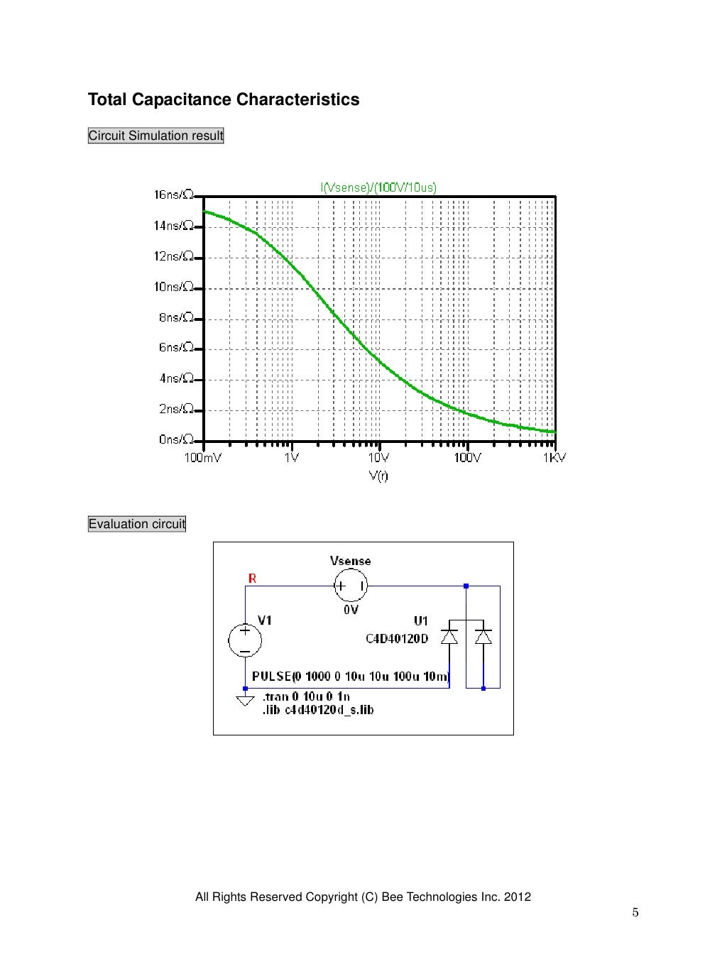 SPICE MODEL of C4D40120D LTspice Model (Standard Model Model) in SPICE PARK