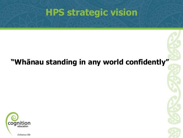 Health Promoting Schools - 