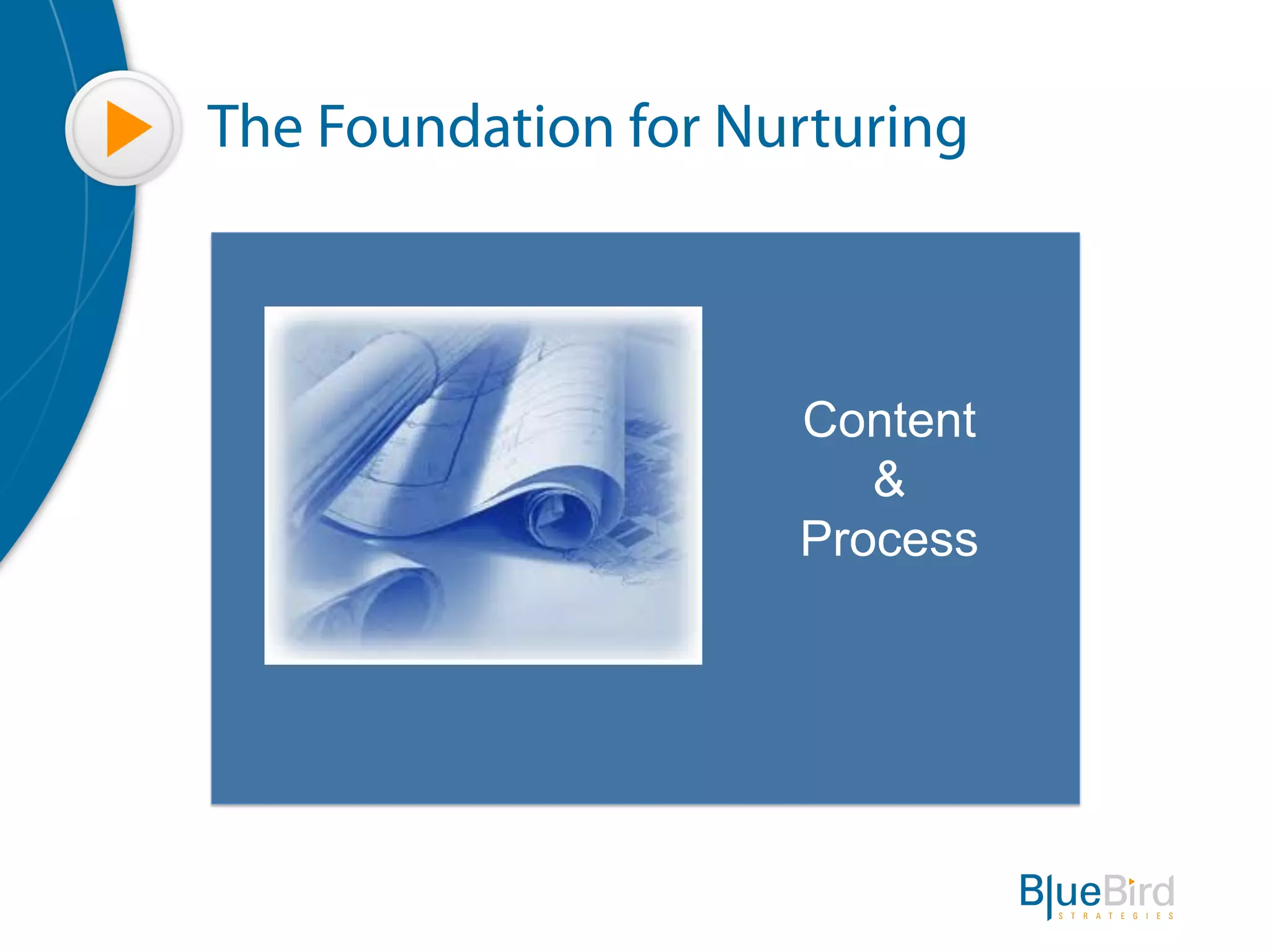 The Foundation for Nurturing



                     Content
                        &
                     Process
 