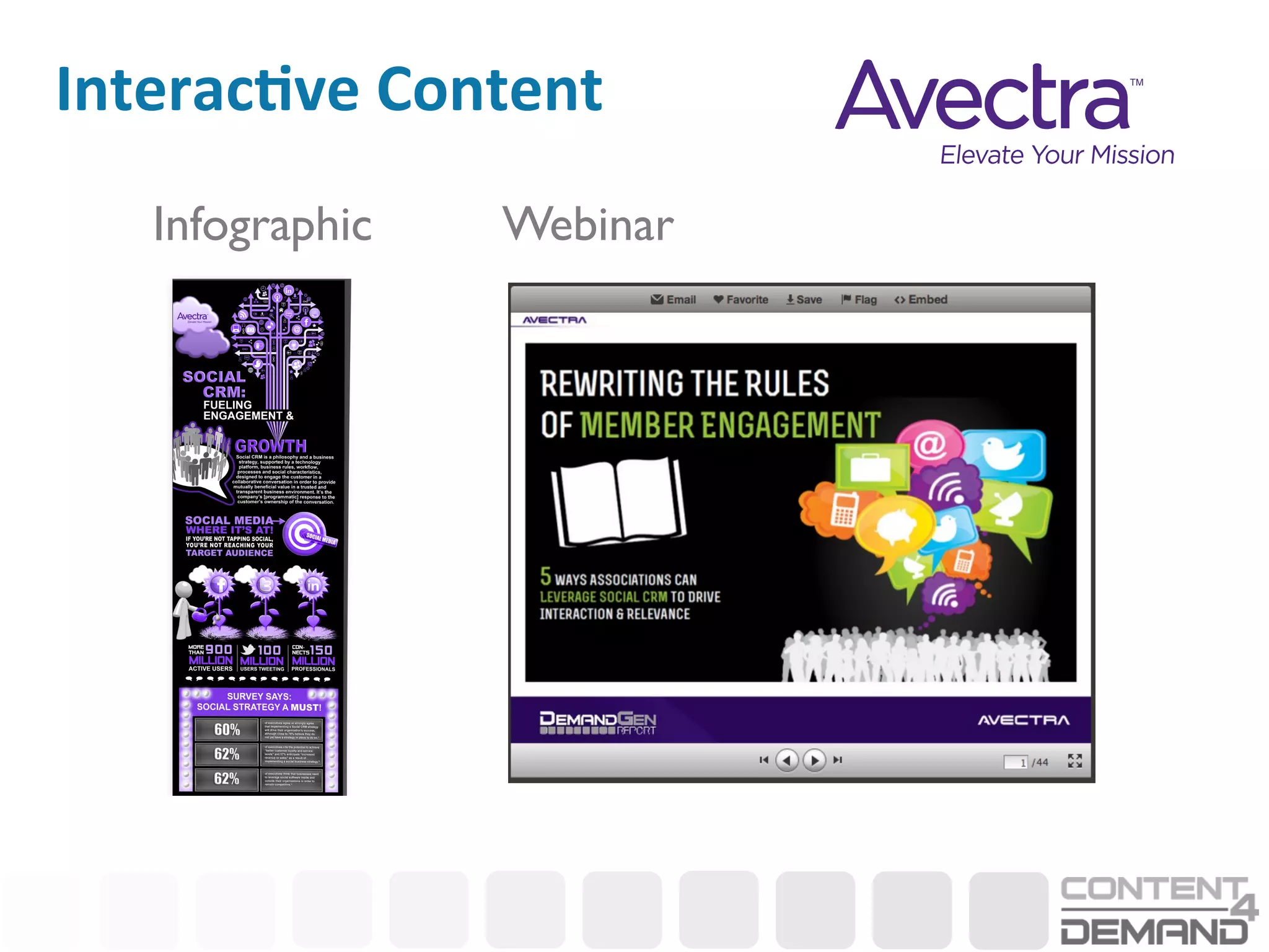 Interac<ve	
  Content	
  
    Infographic	

   Webinar	

 
