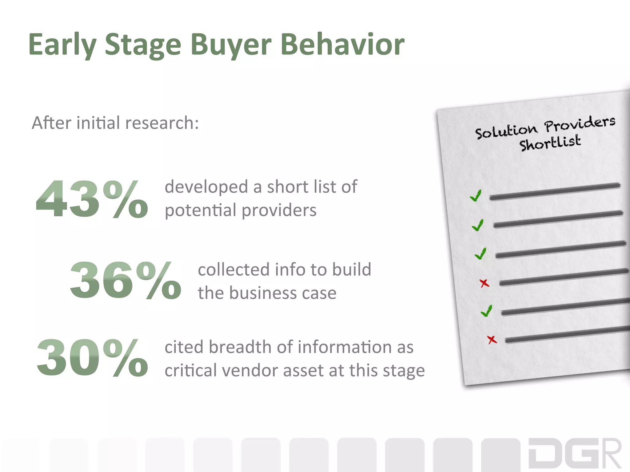 Early	
  Stage	
  Buyer	
  Behavior	
  

APer	
  ini:al	
  research:	
  


                       developed	
  a	
  short	
  list	
  of	
  
                       poten:al	
  providers	
  


                             collected	
  info	
  to	
  build	
  
                             the	
  business	
  case	
  

                       cited	
  breadth	
  of	
  informa:on	
  as	
  
                       cri:cal	
  vendor	
  asset	
  at	
  this	
  stage	
  
 