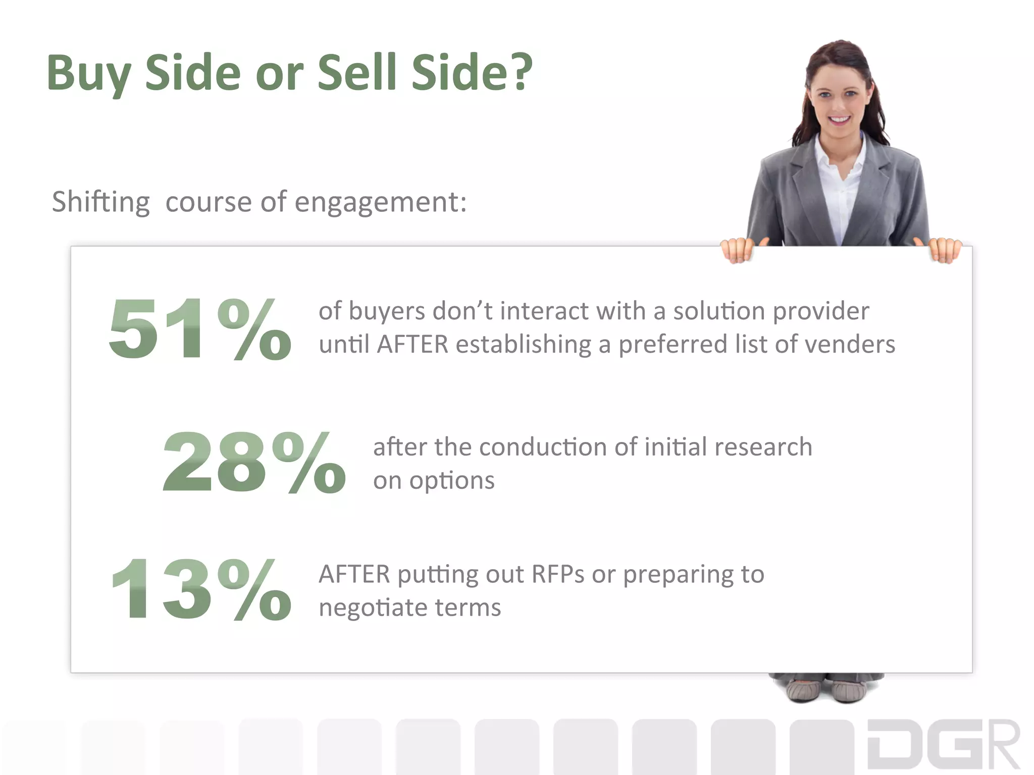 Buy	
  Side	
  or	
  Sell	
  Side?	
  

ShiPing	
  	
  course	
  of	
  engagement:	
  


                            of	
  buyers	
  don’t	
  interact	
  with	
  a	
  solu:on	
  provider	
  
                            un:l	
  AFTER	
  establishing	
  a	
  preferred	
  list	
  of	
  venders	
  


                                   aPer	
  the	
  conduc:on	
  of	
  ini:al	
  research	
  
                                   on	
  op:ons	
  


                            AFTER	
  puZng	
  out	
  RFPs	
  or	
  preparing	
  to	
  
                            nego:ate	
  terms	
  
 