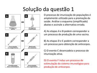 Solução da questão 1
O processo de imunização de populações é
amplamente utilizado para a promoção da
saúde. Análise o esquema (simplificado)
abaixo e assinale a alternativa errada.
A) As etapas A e B podem corresponder a
um processo de produção de uma vacina.
B) As etapas D e E podem corresponder a
um processo para obtenção de anticorpos.
C) O evento C desencadeia o processo de
imunização ativa.
D) O evento F induz um processo de
estimulação do sistema imunológico para
produção de anticorpos.
 