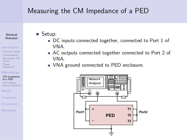 Signal integrity thesis 06 picture