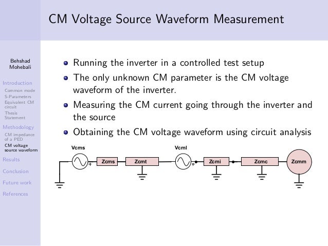 Signal integrity thesis 08 picture