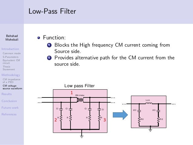 Signal integrity thesis 02 picture
