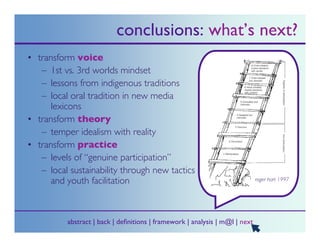 Research Presentation for Cyberscholars