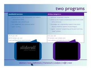 Research Presentation for Cyberscholars