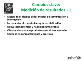 Cambios clave: PrincipiosLas personas tienen derecho a recibir información completa (pros y contras)