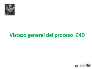 Cambios en comportamiento y prácticasCambios clave:Medición de resultados - 2Mejorado el alcance de los medios de comunicación e información
