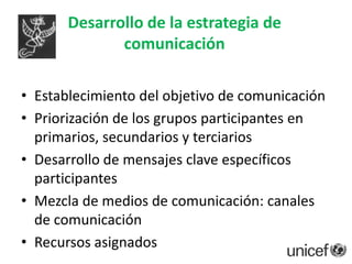 Cambios en comportamiento y prácticasMejoras en la prestación de servicios y en la interacción (proveedor de servicios - usuario)Cambios en actitudes, normas sociales y relaciones de poder Fortalecimiento de la autoestima, auto eficaciaMejoras en las políticas nacionales de gobiernoCambios en las percepciones  y la participación de la comunidadAdherencia a los principios básicos de derechos humanos
