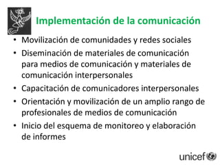  ONU, ONG- Sociedad Civil3. Construirhabilidades    de escucha en losgarantes de derechosC4D con base en derechos humanos 
