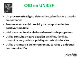 Otros…Tipos comunes de comunicación en Organizaciones de Desarrollo Comunicación corporativa  Comunicación interna Comunicación para la Incidencia/abogacia (Advocacy)Comunicación para el desarrollo (C4D)Source: DevelopmentCommunicationSourcebook, WB 2008