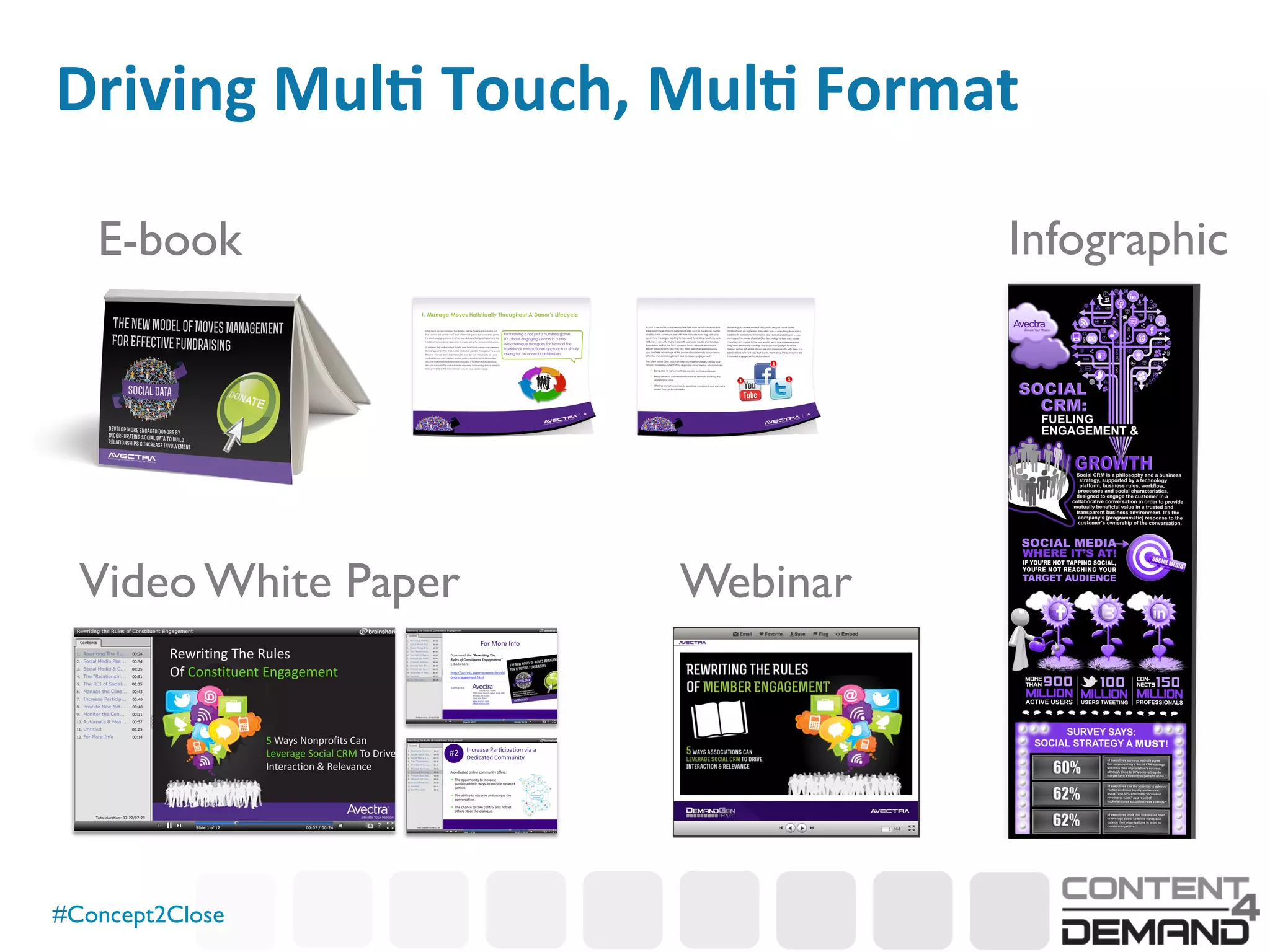 #Concept2Close	

Driving	
  Mul7	
  Touch,	
  Mul7	
  Format	
  
E-book	

 Infographic	

Webinar	

Video White Paper	

 