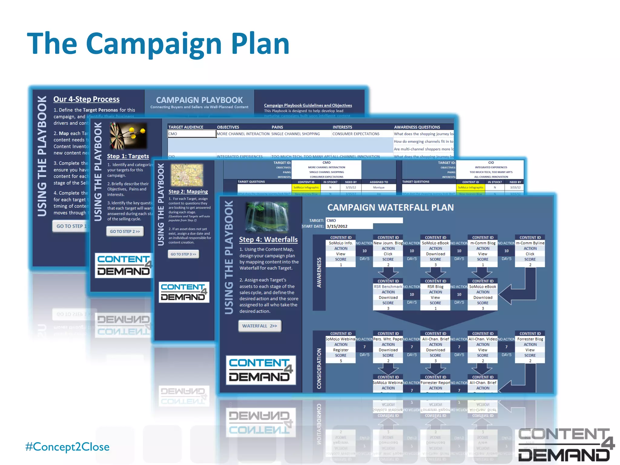 #Concept2Close	

The	
  Campaign	
  Plan	
  
 