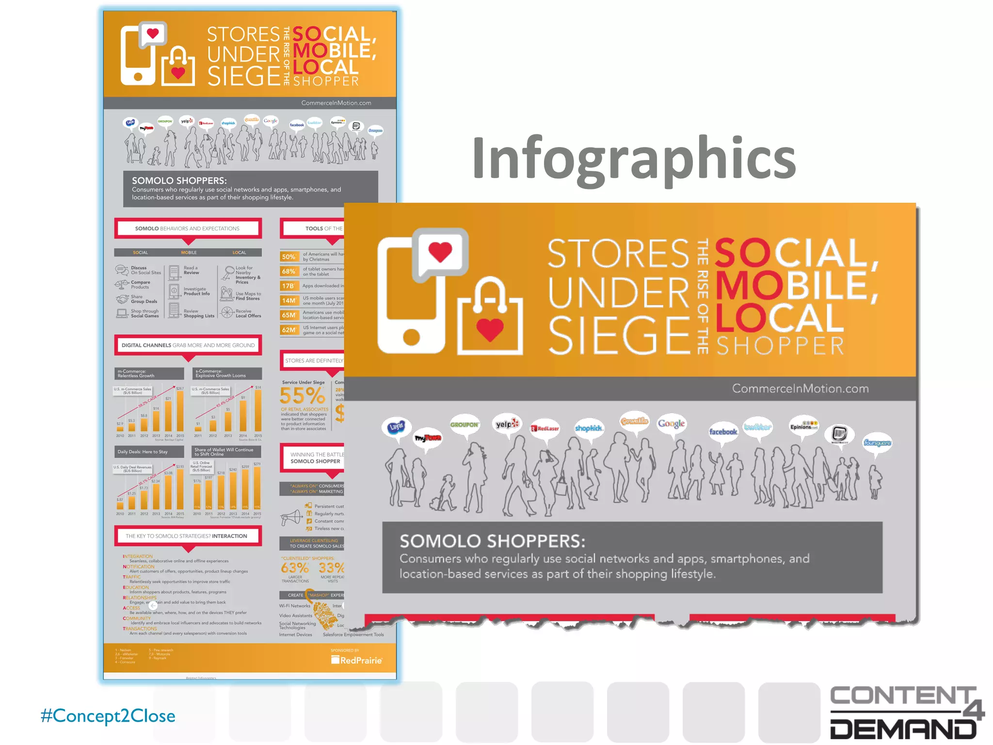 #Concept2Close	

Infographics	
  
 