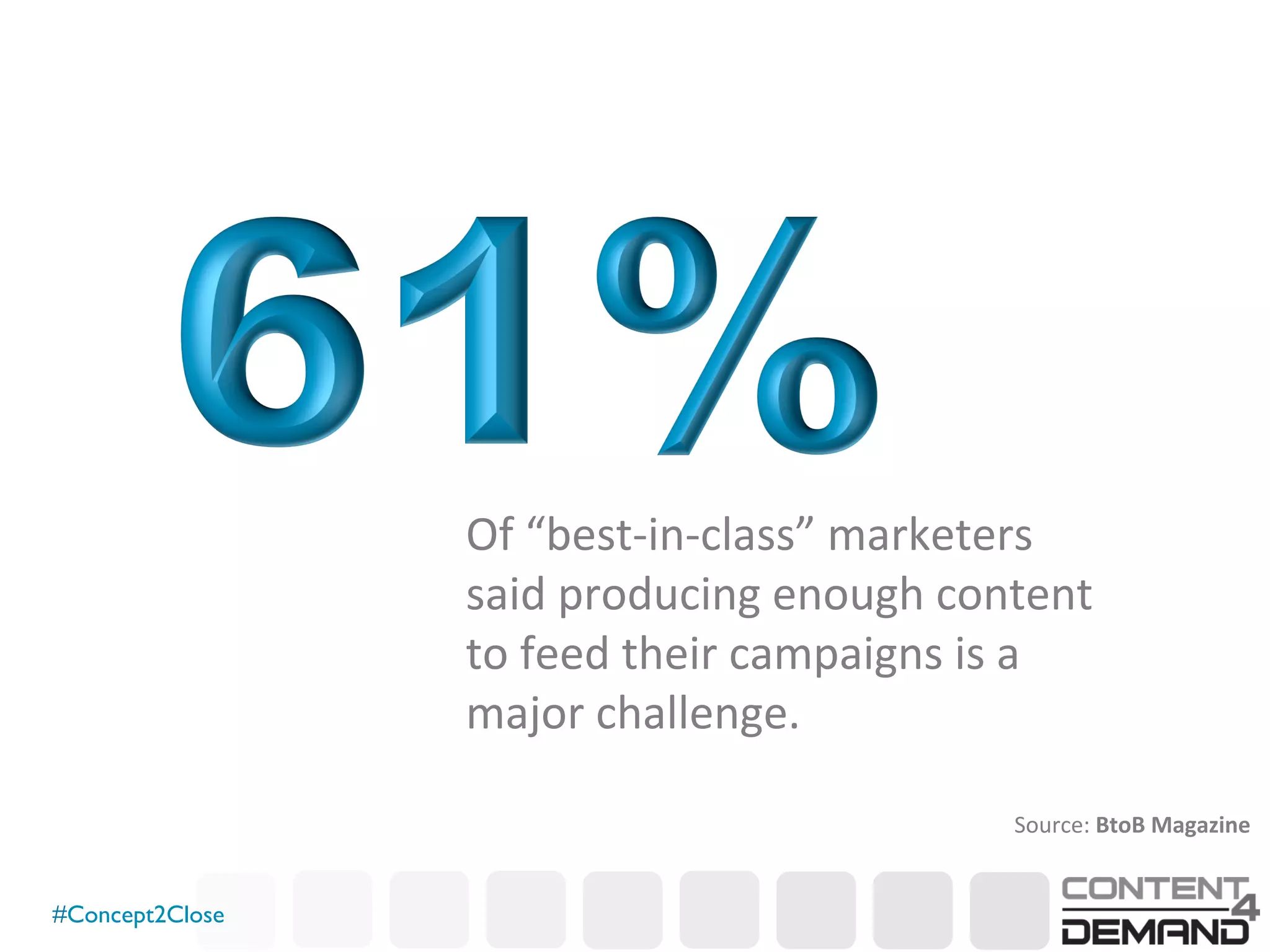#Concept2Close	

Of	
  “best-­‐in-­‐class”	
  marketers	
  
said	
  producing	
  enough	
  content	
  
to	
  feed	
  their	
  campaigns	
  is	
  a	
  
major	
  challenge.	
  
Source:	
  BtoB	
  Magazine	
  
 