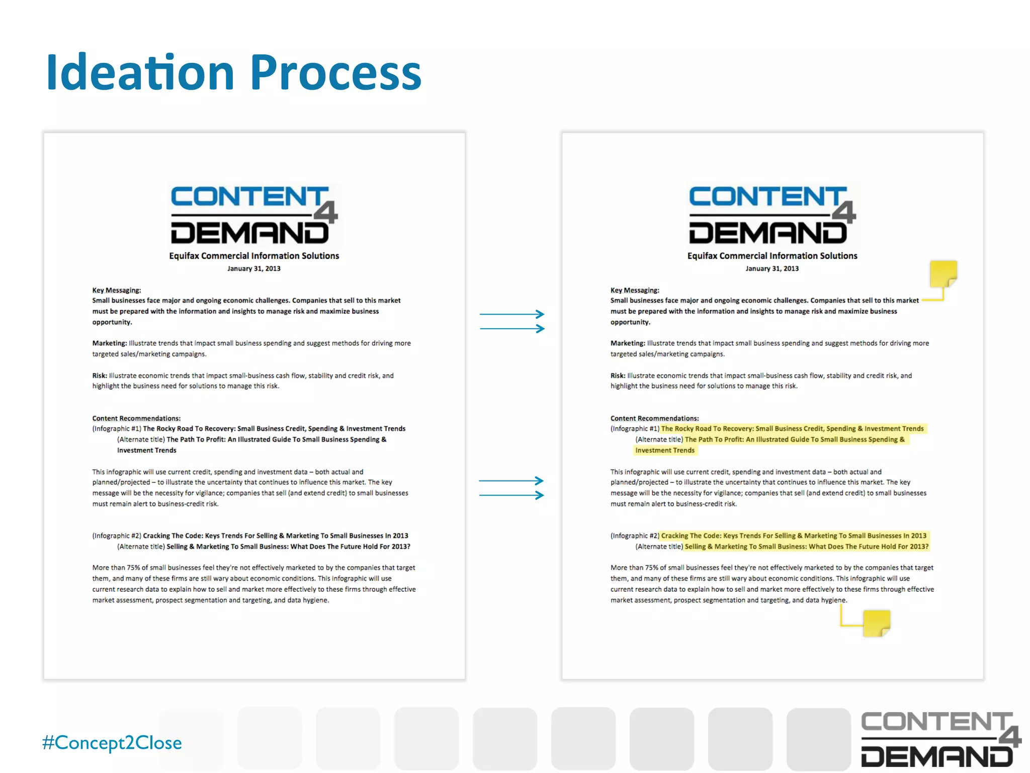 #Concept2Close	

Idea7on	
  Process	
  
 