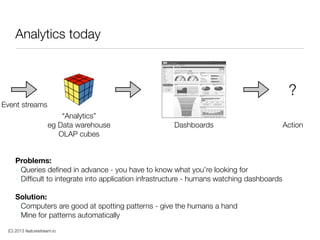 (C) 2013 featurestream.io
Analytics today
“Analytics”
eg Data warehouse
OLAP cubes
Dashboards
?
Action
Event streams
Problems:
- Queries deﬁned in advance - you have to know what you’re looking for
- Difﬁcult to integrate into application infrastructure - humans watching dashboards
Solution:
- Computers are good at spotting patterns - give the humans a hand
- Mine for patterns automatically
 