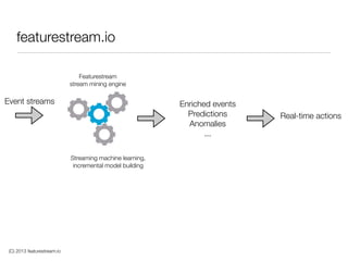 (C) 2013 featurestream.io
featurestream.io
Event streams
Real-time actions
Featurestream
stream mining engine
Streaming machine learning,
incremental model building
Enriched events
Predictions
Anomalies
...
 