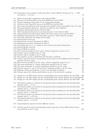 LIST OF FIGURES LIST OF FIGURES
5.12 Comparison of the spanwise surface heat ﬂux at three diﬀerent locations for hzz = 0.20
mm and hzz = 1.15 mm . . . . . . . . . . . . . . . . . . . . . . . . . . . . . . . . . . . . . 72
6.1 Sketch of the double compression ramp with the FOVs . . . . . . . . . . . . . . . . . . . . 74
6.2 Overview of the Tomo-PIV set-up in the HTFD for the ﬁrst FOV . . . . . . . . . . . . . . 75
6.3 Camera orientation with respect to the measurement domain . . . . . . . . . . . . . . . . 76
6.4 Overview of the Tomo-PIV set-up in the HTFD for the ﬁrst FOV . . . . . . . . . . . . . . 76
6.5 Laser sheet orientation for both measurements parallel to ﬁrst and parallel to the 45◦
ramp 77
6.6 The mean Intensity plotted in z direction to check the sheet thickness . . . . . . . . . . . 78
6.7 Graphical representation of the refractive eﬀect . . . . . . . . . . . . . . . . . . . . . . . . 79
6.8 Three dimensional theoretical error estimation due to the refractive eﬀect . . . . . . . . . 80
6.9 Experimentally determined pixel shift for the three camera set-up used for FOV 1 . . . . 80
6.10 Graphical representation of the pixel shift caused by a tilted refractive interface . . . . . . 81
6.11 Pixel shift induced by the tilting of the window . . . . . . . . . . . . . . . . . . . . . . . . 82
6.12 Determination of the ppp . . . . . . . . . . . . . . . . . . . . . . . . . . . . . . . . . . . . 83
6.13 Measurement accuracy assessment for FOV 1 . . . . . . . . . . . . . . . . . . . . . . . . . 85
6.14 Measurement accuracy assessment for FOV 2 . . . . . . . . . . . . . . . . . . . . . . . . . 86
6.15 Correlation factor in x, y, z based on the reconstructed particle distribution . . . . . . . . 87
6.16 General 3D ﬂow overview . . . . . . . . . . . . . . . . . . . . . . . . . . . . . . . . . . . . 88
6.17 General 3D ﬂow overview . . . . . . . . . . . . . . . . . . . . . . . . . . . . . . . . . . . . 89
6.18 Flow overview parallel to the 5◦
ramp. Velocity magnitude is given in m/s . . . . . . . . 90
6.19 Contour map Vx parallel to the 5◦
ramp . . . . . . . . . . . . . . . . . . . . . . . . . . . . 90
6.20 Contour map Vz parallel to the 5◦
ramp . . . . . . . . . . . . . . . . . . . . . . . . . . . . 90
6.21 The spanwise v
y and v
z distribution for four ﬁxed x positions . . . . . . . . . . . . . . . . 91
6.22 Contour map of Vx with its corresponding contour map v
y for four diﬀerent ﬁxed streamwise
positions on the 5◦
ramp . . . . . . . . . . . . . . . . . . . . . . . . . . . . . . . . . . . . . 93
6.23 Flow overview parallel to the 45◦
ramp. Velocity magnitude is given in m/s . . . . . . . . 94
6.24 The mean streamwise Vx velocity distribution parallel to the 45◦
ramp . . . . . . . . . . . 94
6.25 The mean streamwise Vz velocity distribution parallel to the 45◦
ramp . . . . . . . . . . . 95
6.26 Contour map for Vx and Vz for four ﬁxed z positions parallel to the 45◦
ramp . . . . . . . 96
6.27 Spanwise velocity perturbations v
y and v
z for four ﬁxed x positions . . . . . . . . . . . . . 97
6.28 Contour map of the velocity perturbations v
y and v
z for four ﬁxed z positions . . . . . . . 98
A.1 Sample of a raw PIV images and the corresponding mean velocity ﬁeld for the ﬁrst FOV . 106
A.2 Sample of a raw PIV images and the corresponding mean velocity ﬁeld for the second FOV 107
A.3 Sample of a raw PIV images and the corresponding mean velocity ﬁeld for the third FOV 108
C.1 The Stanton number (ch) plotted on the physical model coordinates for the three Reynolds
numbers and hzz = 0 mm . . . . . . . . . . . . . . . . . . . . . . . . . . . . . . . . . . . . 112
C.2 The Stanton number (ch) plotted on the physical model coordinates for the three Reynolds
numbers and hzz = 0.20 mm . . . . . . . . . . . . . . . . . . . . . . . . . . . . . . . . . . 113
C.3 The Stanton number (ch) plotted on the physical model coordinates for the three Reynolds
numbers and hzz = 0.40 mm . . . . . . . . . . . . . . . . . . . . . . . . . . . . . . . . . . 114
C.4 The Stanton number (ch) plotted on the physical model coordinates for the three Reynolds
numbers and hzz = 0.75 mm . . . . . . . . . . . . . . . . . . . . . . . . . . . . . . . . . . 115
C.5 The Stanton number (ch) plotted on the physical model coordinates for the three Reynolds
numbers and hzz = 1.15 mm . . . . . . . . . . . . . . . . . . . . . . . . . . . . . . . . . . 116
D.1 Typical disparity map for the three diﬀerent cameras . . . . . . . . . . . . . . . . . . . . . 117
E.1 Contour map of Vx with its corresponding contour map stdVx
for four diﬀerent ﬁxed stream-
wise positions on the 5◦
ramp . . . . . . . . . . . . . . . . . . . . . . . . . . . . . . . . . . 119
MSc. Thesis vi D. Ekelschot, 1 2 6 6 3 0 6
 