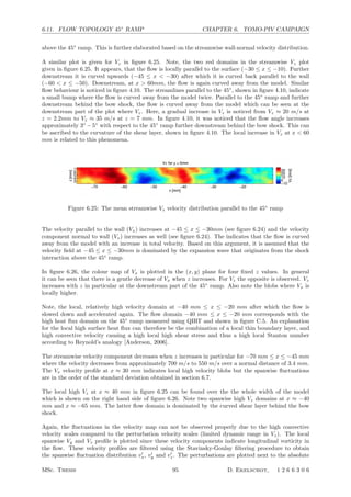 6.11. FLOW TOPOLOGY 45◦
RAMP CHAPTER 6. TOMO-PIV CAMPAIGN
above the 45◦
ramp. This is further elaborated based on the streamwise wall-normal velocity distribution.
A similar plot is given for Vz in ﬁgure 6.25. Note, the two red domains in the streamwise Vz plot
given in ﬁgure 6.25. It appears, that the ﬂow is locally parallel to the surface (−30 ≤ x ≤ −10). Further
downstream it is curved upwards (−45 ≤ x  −30) after which it is curved back parallel to the wall
(−60  x ≤ −50). Downstream, at x  60mm, the ﬂow is again curved away from the model. Similar
ﬂow behaviour is noticed in ﬁgure 4.10. The streamlines parallel to the 45◦
, shown in ﬁgure 4.10, indicate
a small bump where the ﬂow is curved away from the model twice. Parallel to the 45◦
ramp and further
downstream behind the bow shock, the ﬂow is curved away from the model which can be seen at the
downstream part of the plot where Vz. Here, a gradual increase in Vz is noticed from Vz ≈ 20 m/s at
z = 2.2mm to Vz ≈ 35 m/s at z = 7 mm. In ﬁgure 4.10, it was noticed that the ﬂow angle increases
approximately 3◦
− 5◦
with respect to the 45◦
ramp further downstream behind the bow shock. This can
be ascribed to the curvature of the shear layer, shown in ﬁgure 4.10. The local increase in Vz at x  60
mm is related to this phenomena.
Figure 6.25: The mean streamwise Vz velocity distribution parallel to the 45◦
ramp
The velocity parallel to the wall (Vx) increases at −45 ≤ x ≤ −30mm (see ﬁgure 6.24) and the velocity
component normal to wall (Vz) increases as well (see ﬁgure 6.24). The indicates that the ﬂow is curved
away from the model with an increase in total velocity. Based on this argument, it is assumed that the
velocity ﬁeld at −45 ≤ x ≤ −30mm is dominated by the expansion wave that originates from the shock
interaction above the 45◦
ramp.
In ﬁgure 6.26, the colour map of Vx is plotted in the (x, y) plane for four ﬁxed z values. In general
it can be seen that there is a gentle decrease of Vx when z increases. For Vz the opposite is observed. Vz
increases with z in particular at the downstream part of the 45◦
ramp. Also note the blobs where Vx is
locally higher.
Note, the local, relatively high velocity domain at −40 mm ≤ x ≤ −20 mm after which the ﬂow is
slowed down and accelerated again. The ﬂow domain −40 mm ≤ x ≤ −20 mm corresponds with the
high heat ﬂux domain on the 45◦
ramp measured using QIRT and shown in ﬁgure C.5. An explanation
for the local high surface heat ﬂux can therefore be the combination of a local thin boundary layer, and
high convective velocity causing a high local high shear stress and thus a high local Stanton number
according to Reynold’s analogy [Anderson, 2006].
The streamwise velocity component decreases when z increases in particular for −70 mm ≤ x ≤ −45 mm
where the velocity decreases from approximately 700 m/s to 550 m/s over a normal distance of 3.4 mm.
The Vx velocity proﬁle at x ≈ 30 mm indicates local high velocity blobs but the spanwise ﬂuctuations
are in the order of the standard deviation obtained in section 6.7.
The local high Vz at x ≈ 40 mm in ﬁgure 6.25 can be found over the the whole width of the model
which is shown on the right hand side of ﬁgure 6.26. Note two spanwise high Vz domains at x ≈ −40
mm and x ≈ −65 mm. The latter ﬂow domain is dominated by the curved shear layer behind the bow
shock.
Again, the ﬂuctuations in the velocity map can not be observed properly due to the high convective
velocity scales compared to the perturbation velocity scales (limited dynamic range in Vz). The local
spanwise Vy and Vz proﬁle is plotted since these velocity components indicate longitudinal vorticity in
the ﬂow. These velocity proﬁles are ﬁltered using the Stavinsky-Goulay ﬁltering procedure to obtain
the spanwise ﬂuctuation distribution v
x, v
y and v
z. The perturbations are plotted next to the absolute
MSc. Thesis 95 D. Ekelschot, 1 2 6 6 3 0 6
 