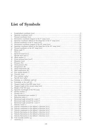 List of Symbols
x Longitudinal coordinate [mm]. . . . . . . . . . . . . . . . . . . . . . . . . . . . . . . . . . . . . . . . . . . . . . . . . . . . . . . . . . . . . . . . . . .5
y Spanwise coordinate [mm] . . . . . . . . . . . . . . . . . . . . . . . . . . . . . . . . . . . . . . . . . . . . . . . . . . . . . . . . . . . . . . . . . . . . .14
z Normal coordinate [mm] . . . . . . . . . . . . . . . . . . . . . . . . . . . . . . . . . . . . . . . . . . . . . . . . . . . . . . . . . . . . . . . . . . . . . . 14
x1 Streamwise coordinate tangent to the 5◦
ramp [mm] . . . . . . . . . . . . . . . . . . . . . . . . . . . . . . . . . . . . . . . . . . .14
y1 Spanwise coordinate deﬁned at the hinge line at the 5◦
ramp [mm] . . . . . . . . . . . . . . . . . . . . . . . . . . . . 14
z1 Normal coordinate at the 5◦
ramp [mm] . . . . . . . . . . . . . . . . . . . . . . . . . . . . . . . . . . . . . . . . . . . . . . . . . . . . . . .14
x2 Streamwise coordinate tangent to the 45◦
ramp [mm] . . . . . . . . . . . . . . . . . . . . . . . . . . . . . . . . . . . . . . . . . 14
y2 Spanwise coordinate deﬁned at the hinge line at the 45◦
ramp [mm] . . . . . . . . . . . . . . . . . . . . . . . . . . . 14
z2 Normal coordinate at the 45◦
ramp [mm] . . . . . . . . . . . . . . . . . . . . . . . . . . . . . . . . . . . . . . . . . . . . . . . . . . . . . 14
θ Ramp angle [◦
] . . . . . . . . . . . . . . . . . . . . . . . . . . . . . . . . . . . . . . . . . . . . . . . . . . . . . . . . . . . . . . . . . . . . . . . . . . . . . . . .14
t Time [s] . . . . . . . . . . . . . . . . . . . . . . . . . . . . . . . . . . . . . . . . . . . . . . . . . . . . . . . . . . . . . . . . . . . . . . . . . . . . . . . . . . . . . . . .5
a Speed of sound [m/s] . . . . . . . . . . . . . . . . . . . . . . . . . . . . . . . . . . . . . . . . . . . . . . . . . . . . . . . . . . . . . . . . . . . . . . . . . . .6
γ Speciﬁc heat ratio [-] . . . . . . . . . . . . . . . . . . . . . . . . . . . . . . . . . . . . . . . . . . . . . . . . . . . . . . . . . . . . . . . . . . . . . . . . . . . 6
M Mach number [-] . . . . . . . . . . . . . . . . . . . . . . . . . . . . . . . . . . . . . . . . . . . . . . . . . . . . . . . . . . . . . . . . . . . . . . . . . . . . . . . 6
A Cross sectional area [mm2
] . . . . . . . . . . . . . . . . . . . . . . . . . . . . . . . . . . . . . . . . . . . . . . . . . . . . . . . . . . . . . . . . . . . . . 7
d Diameter [mm] . . . . . . . . . . . . . . . . . . . . . . . . . . . . . . . . . . . . . . . . . . . . . . . . . . . . . . . . . . . . . . . . . . . . . . . . . . . . . . . . .7
p Pressure [Pa] . . . . . . . . . . . . . . . . . . . . . . . . . . . . . . . . . . . . . . . . . . . . . . . . . . . . . . . . . . . . . . . . . . . . . . . . . . . . . . . . . . 7
pt Total pressure [Pa] . . . . . . . . . . . . . . . . . . . . . . . . . . . . . . . . . . . . . . . . . . . . . . . . . . . . . . . . . . . . . . . . . . . . . . . . . . . . .8
T Temperature [K] . . . . . . . . . . . . . . . . . . . . . . . . . . . . . . . . . . . . . . . . . . . . . . . . . . . . . . . . . . . . . . . . . . . . . . . . . . . . . . . 8
Tt Total temperature [K] . . . . . . . . . . . . . . . . . . . . . . . . . . . . . . . . . . . . . . . . . . . . . . . . . . . . . . . . . . . . . . . . . . . . . . . . . .8
Tw Wall temperature [K] . . . . . . . . . . . . . . . . . . . . . . . . . . . . . . . . . . . . . . . . . . . . . . . . . . . . . . . . . . . . . . . . . . . . . . . . . 22
ρ∞ Free stream density [-] . . . . . . . . . . . . . . . . . . . . . . . . . . . . . . . . . . . . . . . . . . . . . . . . . . . . . . . . . . . . . . . . . . . . . . . . 22
µ∞ Viscosity [mm] . . . . . . . . . . . . . . . . . . . . . . . . . . . . . . . . . . . . . . . . . . . . . . . . . . . . . . . . . . . . . . . . . . . . . . . . . . . . . . . . 47
R Gas constant [ J
mol·K ] . . . . . . . . . . . . . . . . . . . . . . . . . . . . . . . . . . . . . . . . . . . . . . . . . . . . . . . . . . . . . . . . . . . . . . . . . . . 8
cp Speciﬁc heat [ J
kg·K ] . . . . . . . . . . . . . . . . . . . . . . . . . . . . . . . . . . . . . . . . . . . . . . . . . . . . . . . . . . . . . . . . . . . . . . . . . . . . .8
haw Enthalpy at a adiabatic wall [ J
kg ] . . . . . . . . . . . . . . . . . . . . . . . . . . . . . . . . . . . . . . . . . . . . . . . . . . . . . . . . . . . . . . 22
hw Enthalphy at the wall [ J
kg ] . . . . . . . . . . . . . . . . . . . . . . . . . . . . . . . . . . . . . . . . . . . . . . . . . . . . . . . . . . . . . . . . . . . . 22
L1 Tangent length of the ﬁrst ramp [mm] . . . . . . . . . . . . . . . . . . . . . . . . . . . . . . . . . . . . . . . . . . . . . . . . . . . . . . . . .14
L2 Tangent length of the second ramp [mm] . . . . . . . . . . . . . . . . . . . . . . . . . . . . . . . . . . . . . . . . . . . . . . . . . . . . . . 14
hzz Height of the VG [mm] . . . . . . . . . . . . . . . . . . . . . . . . . . . . . . . . . . . . . . . . . . . . . . . . . . . . . . . . . . . . . . . . . . . . . . . .10
λzz Spanwise wavelength of the VG [mm] . . . . . . . . . . . . . . . . . . . . . . . . . . . . . . . . . . . . . . . . . . . . . . . . . . . . . . . . . 61
G G¨ortler number [-] . . . . . . . . . . . . . . . . . . . . . . . . . . . . . . . . . . . . . . . . . . . . . . . . . . . . . . . . . . . . . . . . . . . . . . . . . . . . 10
σ Growth rate [-] . . . . . . . . . . . . . . . . . . . . . . . . . . . . . . . . . . . . . . . . . . . . . . . . . . . . . . . . . . . . . . . . . . . . . . . . . . . . . . . .66
β Non dimensional wave number [-] . . . . . . . . . . . . . . . . . . . . . . . . . . . . . . . . . . . . . . . . . . . . . . . . . . . . . . . . . . . . . .56
n Refraction index [-] . . . . . . . . . . . . . . . . . . . . . . . . . . . . . . . . . . . . . . . . . . . . . . . . . . . . . . . . . . . . . . . . . . . . . . . . . . . .15
ϕ Rotational angle around the x-axis [◦
] . . . . . . . . . . . . . . . . . . . . . . . . . . . . . . . . . . . . . . . . . . . . . . . . . . . . . . . . . 74
θ Rotational angle around the y-axis [◦
] . . . . . . . . . . . . . . . . . . . . . . . . . . . . . . . . . . . . . . . . . . . . . . . . . . . . . . . . . 74
ω Rotational angle around the z-axis [◦
] . . . . . . . . . . . . . . . . . . . . . . . . . . . . . . . . . . . . . . . . . . . . . . . . . . . . . . . . . 74
v Velocity vector [-] . . . . . . . . . . . . . . . . . . . . . . . . . . . . . . . . . . . . . . . . . . . . . . . . . . . . . . . . . . . . . . . . . . . . . . . . . . . . . 27
V x Velocity component in the deﬁned x direction [m/s] . . . . . . . . . . . . . . . . . . . . . . . . . . . . . . . . . . . . . . . . . . . 91
V y Velocity component in the deﬁned y direction [m/s] . . . . . . . . . . . . . . . . . . . . . . . . . . . . . . . . . . . . . . . . . . . 91
V z Velocity component in the deﬁned z direction [m/s] . . . . . . . . . . . . . . . . . . . . . . . . . . . . . . . . . . . . . . . . . . . 91
v
x Velocity ﬂuctuation in the deﬁned x direction [m/s] . . . . . . . . . . . . . . . . . . . . . . . . . . . . . . . . . . . . . . . . . . . 91
v
y Velocity ﬂuctuation in the deﬁned y direction [m/s] . . . . . . . . . . . . . . . . . . . . . . . . . . . . . . . . . . . . . . . . . . . 91
v
z Velocity ﬂuctuation in the deﬁned z direction [m/s] . . . . . . . . . . . . . . . . . . . . . . . . . . . . . . . . . . . . . . . . . . . 91
Re
m Unit reynolds number [ 1
m ] . . . . . . . . . . . . . . . . . . . . . . . . . . . . . . . . . . . . . . . . . . . . . . . . . . . . . . . . . . . . . . . . . . . . . . 8
 emissivity [-] . . . . . . . . . . . . . . . . . . . . . . . . . . . . . . . . . . . . . . . . . . . . . . . . . . . . . . . . . . . . . . . . . . . . . . . . . . . . . . . . . . 10
viii
 