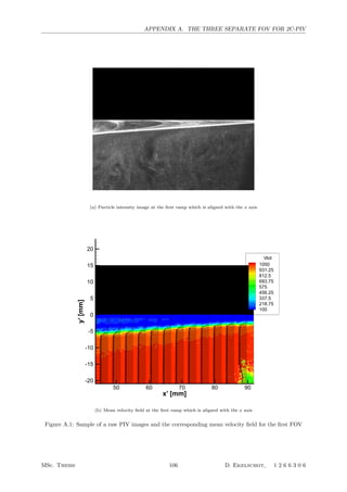 APPENDIX A. THE THREE SEPARATE FOV FOR 2C-PIV
(a) Particle intensity image at the ﬁrst ramp which is aligned with the x axis
x’ [mm]
y’[mm]
50 60 70 80 90
-20
-15
-10
-5
0
5
10
15
20
Vtot
1050
931.25
812.5
693.75
575
456.25
337.5
218.75
100
(b) Mean velocity ﬁeld at the ﬁrst ramp which is aligned with the x axis
Figure A.1: Sample of a raw PIV images and the corresponding mean velocity ﬁeld for the ﬁrst FOV
MSc. Thesis 106 D. Ekelschot, 1 2 6 6 3 0 6
 
