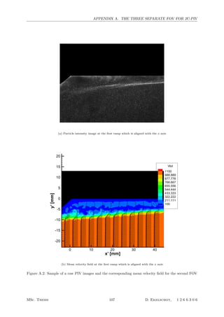 APPENDIX A. THE THREE SEPARATE FOV FOR 2C-PIV
(a) Particle intensity image at the ﬁrst ramp which is aligned with the x axis
x’ [mm]
y’[mm]
0 10 20 30 40
-20
-15
-10
-5
0
5
10
15
20
Vtot
1100
988.889
877.778
766.667
655.556
544.444
433.333
322.222
211.111
100
(b) Mean velocity ﬁeld at the ﬁrst ramp which is aligned with the x axis
Figure A.2: Sample of a raw PIV images and the corresponding mean velocity ﬁeld for the second FOV
MSc. Thesis 107 D. Ekelschot, 1 2 6 6 3 0 6
 