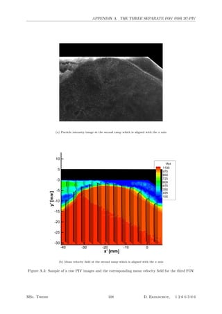 APPENDIX A. THE THREE SEPARATE FOV FOR 2C-PIV
(a) Particle intensity image at the second ramp which is aligned with the x axis
x’ [mm]
y’[mm]
-40 -30 -20 -10 0
-30
-25
-20
-15
-10
-5
0
5
10
Vtot
1100
975
850
725
600
475
350
225
100
(b) Mean velocity ﬁeld at the second ramp which is aligned with the x axis
Figure A.3: Sample of a raw PIV images and the corresponding mean velocity ﬁeld for the third FOV
MSc. Thesis 108 D. Ekelschot, 1 2 6 6 3 0 6
 