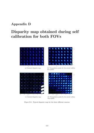 Appendix D
Disparity map obtained during self
calibration for both FOVs
-16
-12
-8
-4
0
4
8
12
16
20
mm
35302520151050-5-10-15
mm
(a) Summed disparity map
-16
-12
-8
-4
0
4
8
12
16
mm
35302520151050-5-10-15
mm
(b) Triangulation peaks for the second calibra-
tion update
-20
-15
-10
-5
0
5
10
15
20
mm
20100-10-20-30
mm
(c) Summed disparity map
-24
-20
-16
-12
-8
-4
0
4
8
12
16
20
mm
20100-10-20-30
mm
(d) Triangulation peaks for the second calibra-
tion update
Figure D.1: Typical disparity map for the three diﬀerent cameras
117
 