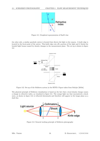 3.1. SCHLIEREN PHOTOGRAPHY CHAPTER 3. FLOW MEASUREMENT TECHNIQUES
Figure 3.1: Graphical representation of Snell’s law
the other side, a similar parabolic mirror is located that directs the light to the camera. A knife edge is
located in the focal point of the mirror. This knife edge cuts oﬀ a portion of the light and it blocks the
bended light beams caused by density changes in the measurement plane. The set-up is shown in ﬁgure
3.2.
Figure 3.2: Set-up of the Schlieren system in the HTFD. Figure taken from Schrijer [2010a]
The physical principle of Schlieren visualisation is based on the fact that a local density change causes
a change in refractive index, as visualised in ﬁgure 3.3. The orange light ray that encountered a shock
wave, as shown in ﬁgure 3.3, is refracted downwards and therefore will appear in the image plane as a
dark line.
Figure 3.3: General working principle of Schlieren photography
MSc. Thesis 16 D. Ekelschot, 1 2 6 6 3 0 6
 