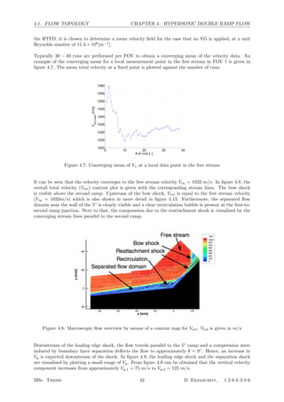 4.1. FLOW TOPOLOGY CHAPTER 4. HYPERSONIC DOUBLE RAMP FLOW
the HTFD, it is chosen to determine a mean velocity ﬁeld for the case that no VG is applied, at a unit
Reynolds number of 11.3 × 106
[m−1
].
Typically 30 − 40 runs are performed per FOV to obtain a converging mean of the velocity data. An
example of the converging mean for a local measurement point in the free stream in FOV 1 is given in
ﬁgure 4.7. The mean total velocity at a ﬁxed point is plotted against the number of runs:
0 10 20 30 40
1020
1025
1030
1035
1040
1045
1050
1055
1060
# of runs [−]
V
tot,mean
[m/s]
Figure 4.7: Converging mean of Vx at a local data point in the free stream
It can be seen that the velocity converges to the free stream velocity V∞ = 1033 m/s. In ﬁgure 4.8, the
overall total velocity (Vtot) contour plot is given with the corresponding stream lines. The bow shock
is visible above the second ramp. Upstream of the bow shock, Vtot is equal to the free stream velocity
(V∞ = 1033m/s) which is also shown in more detail in ﬁgure 4.13. Furthermore, the separated ﬂow
domain near the wall of the 5◦
is clearly visible and a clear recirculation bubble is present at the ﬁrst-to-
second ramp junction. Next to that, the compression due to the reattachment shock is visualised by the
converging stream lines parallel to the second ramp.
Figure 4.8: Macroscopic ﬂow overview by means of a contour map for Vtot. Vtot is given in m/s
Downstream of the leading edge shock, the ﬂow travels parallel to the 5◦
ramp and a compression wave
induced by boundary layer separation deﬂects the ﬂow to approximately θ = 9◦
. Hence, an increase in
Vy is expected downstream of the shock. In ﬁgure 4.9, the leading edge shock and the separation shock
are visualised by plotting a small range of Vy. From ﬁgure 4.9 can be obtained that the vertical velocity
component increases from approximately Vy,1 = 75 m/s to Vy,2 = 125 m/s.
MSc. Thesis 42 D. Ekelschot, 1 2 6 6 3 0 6
 