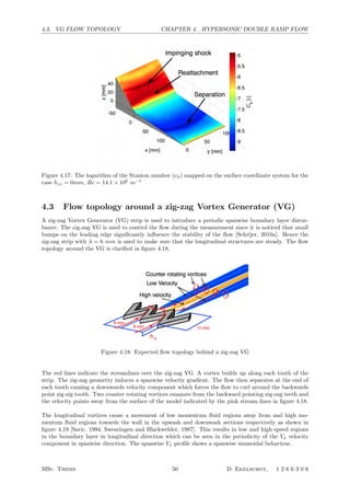 4.3. VG FLOW TOPOLOGY CHAPTER 4. HYPERSONIC DOUBLE RAMP FLOW
Figure 4.17: The logarithm of the Stanton number (ch) mapped on the surface coordinate system for the
case hzz = 0mm, Re = 14.1 × 106
m−1
4.3 Flow topology around a zig-zag Vortex Generator (VG)
A zig-zag Vortex Generator (VG) strip is used to introduce a periodic spanwise boundary layer distur-
bance. The zig-zag VG is used to control the ﬂow during the measurement since it is noticed that small
bumps on the leading edge signiﬁcantly inﬂuence the stability of the ﬂow [Schrijer, 2010a]. Hence the
zig-zag strip with λ = 6 mm is used to make sure that the longitudinal structures are steady. The ﬂow
topology around the VG is clariﬁed in ﬁgure 4.18.
Figure 4.18: Expected ﬂow topology behind a zig-zag VG
The red lines indicate the streamlines over the zig-zag VG. A vortex builds up along each tooth of the
strip. The zig-zag geometry induces a spanwise velocity gradient. The ﬂow then separates at the end of
each tooth causing a downwards velocity component which forces the ﬂow to curl around the backwards
point zig-zig tooth. Two counter rotating vortices emanate from the backward pointing zig-zag teeth and
the velocity points away from the surface of the model indicated by the pink stream lines in ﬁgure 4.18.
The longitudinal vortices cause a movement of low momentum ﬂuid regions away from and high mo-
mentum ﬂuid regions towards the wall in the upwash and downwash sections respectively as shown in
ﬁgure 4.19 [Saric, 1994, Swearingen and Blackwelder, 1987]. This results in low and high speed regions
in the boundary layer in longitudinal direction which can be seen in the periodicity of the Vx velocity
component in spanwise direction. The spanwise Vx proﬁle shows a spanwise sinusoidal behaviour.
MSc. Thesis 50 D. Ekelschot, 1 2 6 6 3 0 6
 