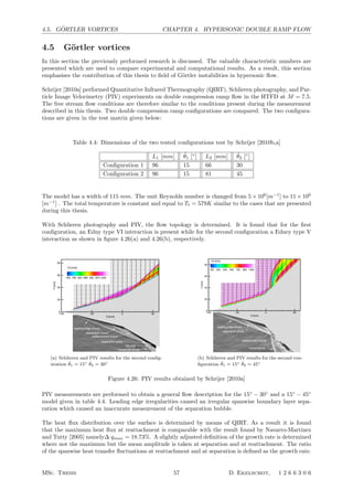 4.5. G ¨ORTLER VORTICES CHAPTER 4. HYPERSONIC DOUBLE RAMP FLOW
4.5 G¨ortler vortices
In this section the previously performed research is discussed. The valuable characteristic numbers are
presented which are used to compare experimental and computational results. As a result, this section
emphasises the contribution of this thesis to ﬁeld of G¨ortler instabilities in hypersonic ﬂow.
Schrijer [2010a] performed Quantitative Infrared Thermography (QIRT), Schlieren photography, and Par-
ticle Image Velocimetry (PIV) experiments on double compression ramp ﬂow in the HTFD at M = 7.5.
The free stream ﬂow conditions are therefore similar to the conditions present during the measurement
described in this thesis. Two double compression ramp conﬁgurations are compared. The two conﬁgura-
tions are given in the test matrix given below:
Table 4.4: Dimensions of the two tested conﬁgurations test by Schrijer [2010b,a]
L1 [mm] ˆθ1 [◦
] L2 [mm] ˆθ2 [◦
]
Conﬁguration 1 96 15 66 30
Conﬁguration 2 96 15 81 45
The model has a width of 115 mm. The unit Reynolds number is changed from 5 × 106
[m−1
] to 11 × 106
[m−1
] . The total temperature is constant and equal to Tt = 579K similar to the cases that are presented
during this thesis.
With Schlieren photography and PIV, the ﬂow topology is determined. It is found that for the ﬁrst
conﬁguration, an Edny type VI interaction is present while for the second conﬁguration a Edney type V
interaction as shown in ﬁgure 4.26(a) and 4.26(b), respectively.
X [mm]
Y[mm]
-100 -50 0 50
0
20
40
60
80
750 795 840 885 930 975 1020
|V| [m/s]
slip line
separation shock
reattachment shock
combined shock
leading edge shock
expansion wave
X [mm]
Q[kW/m
2
]
-100 -50 0 50
0
25
50
75
100
Figure 5.7: Average PIV (a), schlieren (b) and QIRT (c) results for the 15-30 wedge
model
measurements. The same situation applies for the 15◦
-45◦
conﬁguration discussed in
the next section.
From the local value of the velocity, the Mach number can be computed under the
assumption of adiabatic ﬂow (constant total temperature), which is a justiﬁed ap-
proach for the present ﬂow ﬁeld if the boundary layer is excluded. The expression for
the Mach number can be derived combining the deﬁnition for the Mach number M
and the energy conservation equation resulting in:
72
(a) Schlieren and PIV results for the second conﬁg-
uration ˆθ1 = 15◦ ˆθ2 = 30◦
X [mm]
Q[kW/m
2
]
-100 -50 0 50
0
50
100
150
X [mm]
Y[mm]
-100 -50 0 50
0
20
40
60
80
100 250 400 550 700 850 1000
|V| [m/s]
leading edge shock
separation shock
curved shock
reattachment shock
Figure 5.13: Average PIV (a), schlieren (b) and QIRT (c) results for the 15-45 wedge
model
at the intersection of the leading edge shock and curved shock, which is connected
to the oblique reattachment shock by a Mach stem (strong shock solution). The
theoretical (inviscid) pattern agrees with the experimental visualisation, albeit that
the Mach stem is not very evident in the schlieren image. As a result of the complex
interaction, at least two distinct regions are formed in the ﬂow downstream: a region
close to the wall where the ﬂow has passed multiple oblique shocks (lower entropy
loss), and a second region behind the curved shock. After subsequent expansion, the
ﬂow in the former region (region 4) develops into a wall-jet, with signiﬁcantly higher
momentum than the ﬂow further away from the wall. This ﬂow topology is found to
be in agreement with Olejniczak et al. [61].
76
(b) Schlieren and PIV results for the second con-
ﬁguration ˆθ1 = 15◦ ˆθ2 = 45◦
Figure 4.26: PIV results obtained by Schrijer [2010a]
PIV measurements are performed to obtain a general ﬂow description for the 15◦
− 30◦
and a 15◦
− 45◦
model given in table 4.4. Leading edge irregularities caused an irregular spanwise boundary layer sepa-
ration which caused an inaccurate measurement of the separation bubble.
The heat ﬂux distribution over the surface is determined by means of QIRT. As a result it is found
that the maximum heat ﬂux at reattachment is comparable with the result found by Navarro-Martinez
and Tutty [2005] namely∆ qmax = 18.73%. A slightly adjusted deﬁnition of the growth rate is determined
where not the maximum but the mean amplitude is taken at separation and at reattachment. The ratio
of the spanwise heat transfer ﬂuctuations at reattachment and at separation is deﬁned as the growth rate.
MSc. Thesis 57 D. Ekelschot, 1 2 6 6 3 0 6
 