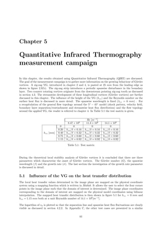 Chapter 5
Quantitative Infrared Thermography
measurement campaign
In this chapter, the results obtained using Quantitative Infrared Thermography (QIRT) are discussed.
The goal of the measurement campaign is to gather more information on the growing behaviour of G¨ortler
vortices. A zig-zag VG, introduced in chapter 2 and 4, is pasted at 25 mm from the leading edge as
shown in ﬁgure 2.9(b). The zig-zag strip introduces a periodic spanwise disturbance in the boundary
layer. Two counter rotating vortices originate from the downstream pointing zig-zag tooth as discussed
in section 4.3. The streamwise development of these longitudinal vortices (G¨ortler vortices) are further
discussed in this chapter. The inﬂuence of the height of the VG (hzz) and the Reynolds number on the
surface heat ﬂux is discussed in more detail. The spanwise wavelength is ﬁxed (λzz = 6 mm) . For
a recapitulation of the general ﬂow topology around the 5◦
− 45◦
model (shock pattern, velocity ﬁeld,
boundary layer separation/reattachment and streamwise heat ﬂux distribution) and the ﬂow topology
around the applied VG, the reader is referred to chapter 4. In Table 5.1 the test matrix is given.
Re [m−1
]
8.47 × 106
11.3 × 106
14.1 × 106
hzz [mm]
0 0 0 0
0.20 hzz/δ = 0.16 hzz/δ = 0.16 hzz/δ = 0.16
0.40 hzz/δ = 0.32 hzz/δ = 0.32 hzz/δ = 0.32
0.75 hzz/δ = 0.60 hzz/δ = 0.60 hzz/δ = 0.60
1.15 hzz/δ = 0.92 hzz/δ = 0.92 hzz/δ = 0.92
Table 5.1: Test matrix
During the theoretical local stability analysis of G¨ortler vortices it is concluded that there are three
parameters which characterise the onset of G¨ortler vortices. The G¨ortler number (G), the spanwise
wavelength (β) and the growth rate (σ). The last section the investigation of the growth rate parameter
is discussed in detail.
5.1 Inﬂuence of the VG on the heat transfer distribution
The local heat transfer values determined in the image plane are mapped on the physical coordinate
system using a mapping function which is written in Matlab. It allows the user to select the four corner
points in the image plane such that the domain of interest is determined. The image plane coordinates
corresponding to the domain of interest are mapped on the physical model coordinates using bilinear
interpolation. The mapped heat transfer distribution is then shown in ﬁgure 5.1 for hzz = 0 mm and
hzz = 1.15 mm both at a unit Reynolds number of 14.1 × 106
[m−1
].
The logarithm of ch is plotted so that the separation line and spanwise heat ﬂux ﬂuctuations are clearly
visible as discussed in section 4.2.2. In Appendix C, the other test cases are presented in a similar
61
 